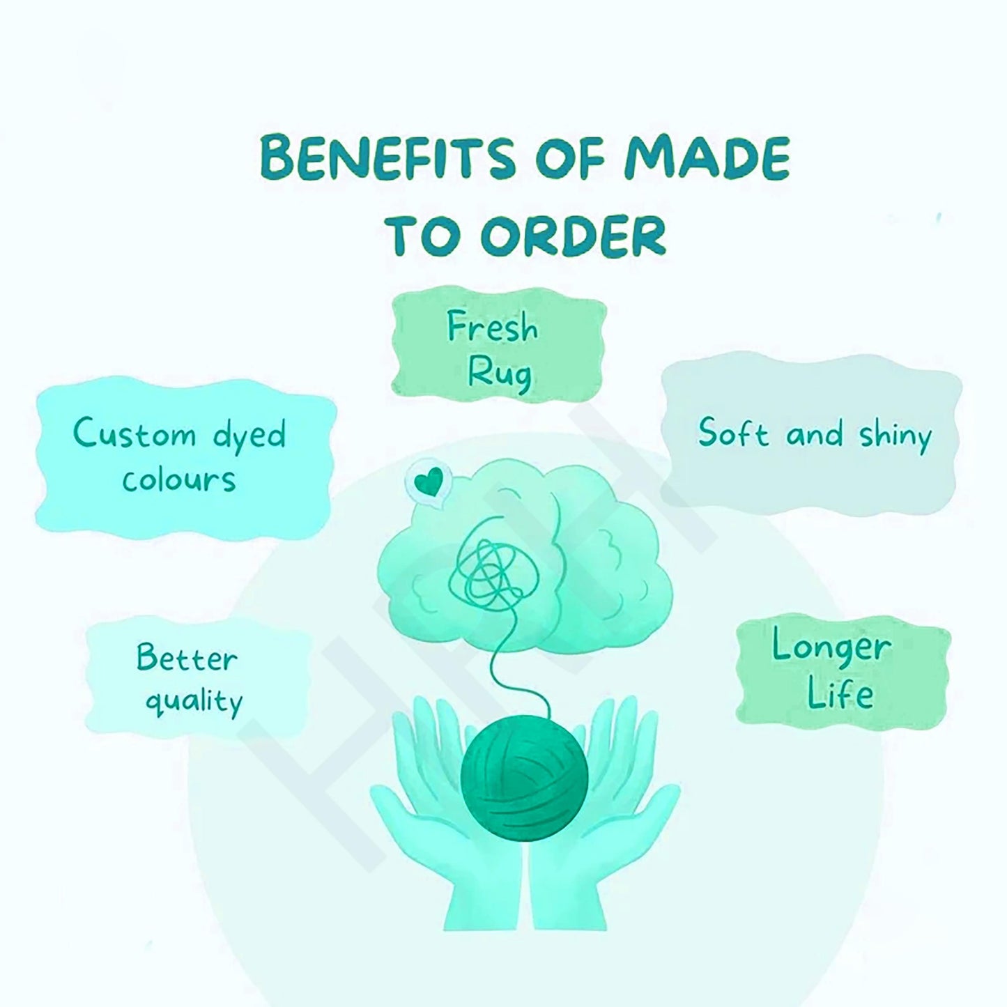 Hand-Tufted Wool Rug: Organic Wave Circular Carpet, Eucalyptus Green Beige